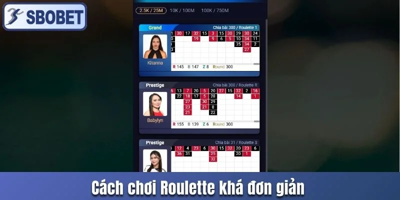 Game có cách chơi đơn giản